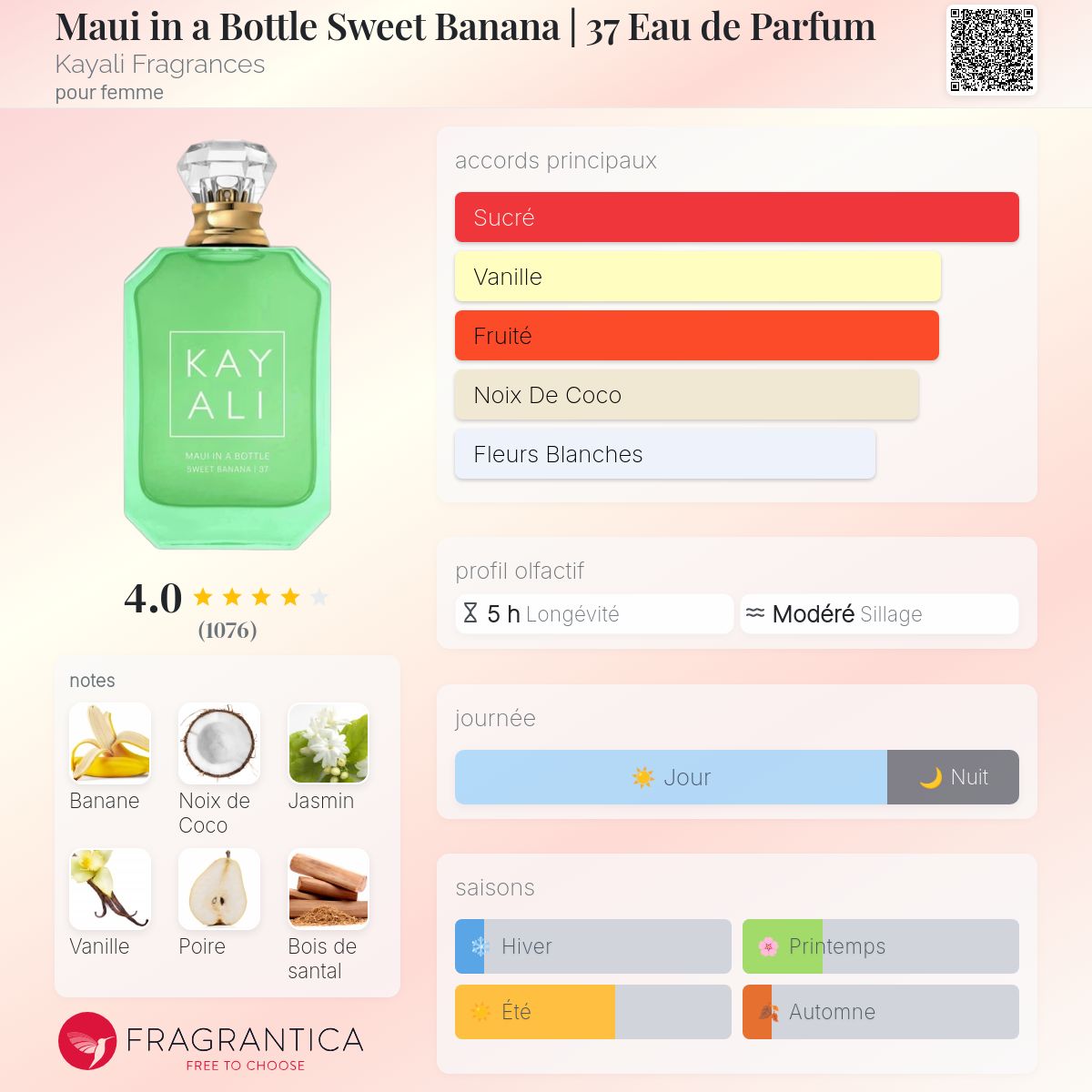 KAYALI - Maui in a Bottle Sweet Banana | 37 Eau de Parfum 100 ml (Tester)