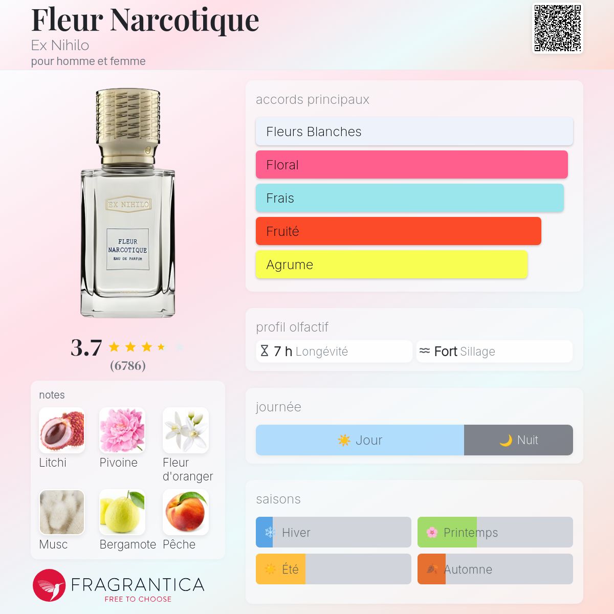 EX NIHILO - EX NIHILO FLEUR NARCOTIQUE edp 100 ml