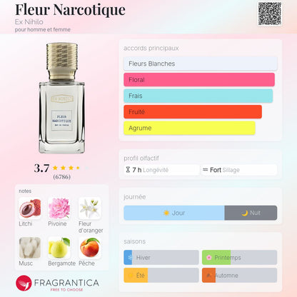 EX NIHILO - EX NIHILO FLEUR NARCOTIQUE edp 100 ml